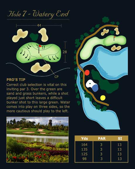 phokeethra golf hole 7
